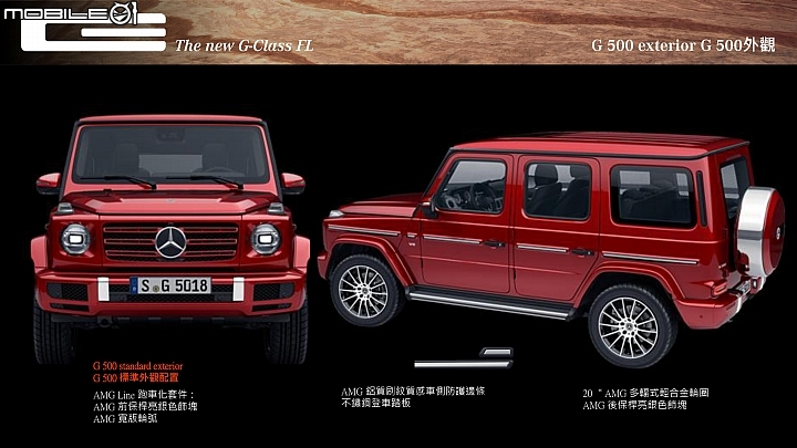 Mercedes-Benz New G-Class 外觀介紹 Mercedes-Benz New G-Class 外觀介紹