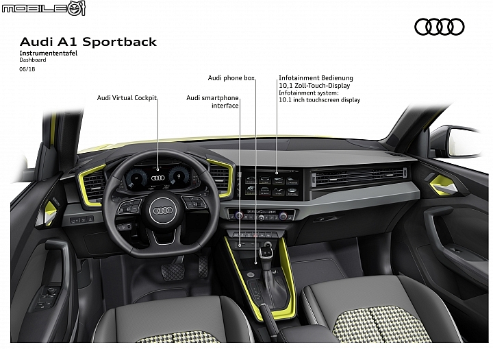 【海外新訊】Audi New A1更多細節釋出，今年秋季歐洲正式上市！