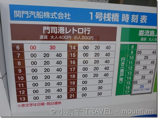 下關【行程】唐戶市場吃河豚, 春帆樓感受歷史 - 下關必去景點半日遊