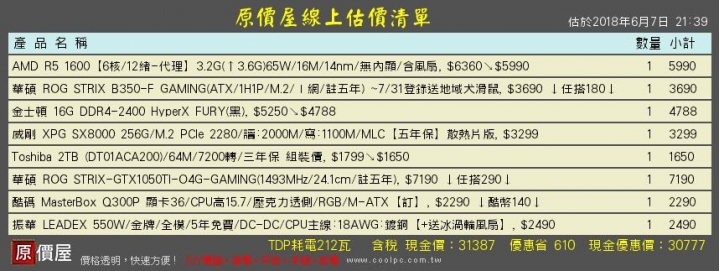 自組電腦跪求高人指點（預算30k