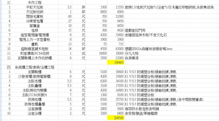 請教17坪裝潢費 新北市 Mobile01 請教17坪裝潢費 新北市 Mobile01