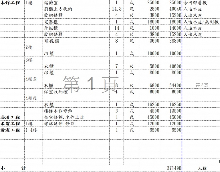 木作裝潢的估價單 不知道現在外面行情多少? 估價單健檢