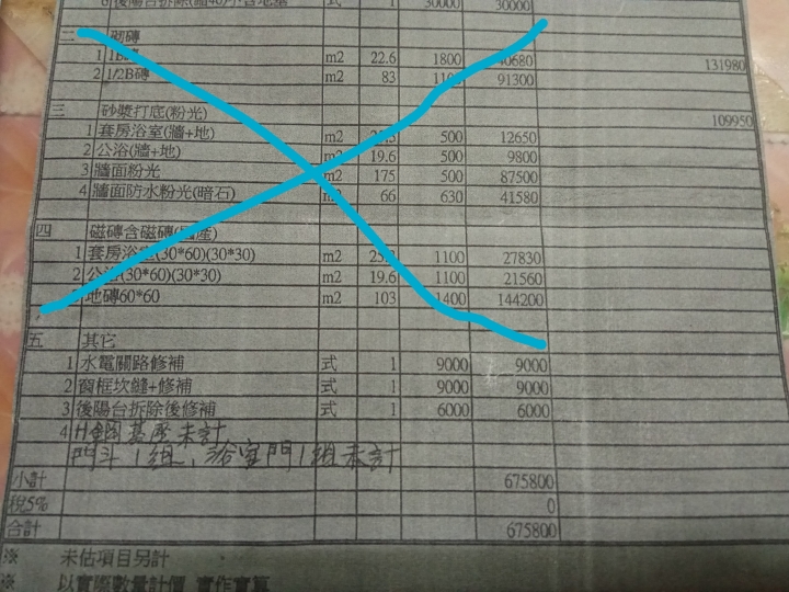 【求助】請益求救 請板上先進、高手幫看價格,老屋重新裝潢,弄到我和家人很混亂的估價