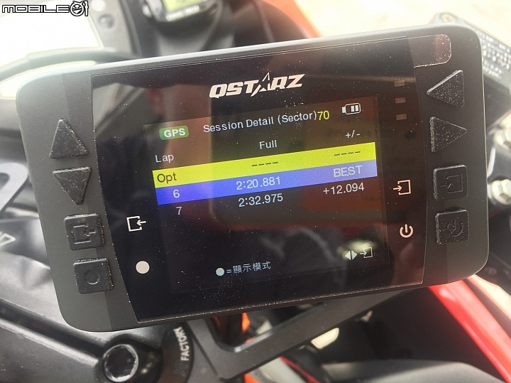 精進賽道騎乘技術！2018 大鵬灣超級摩托車訓練營