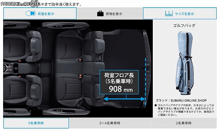 【海外新訊】新一代Subaru Forester日本市場上市，諸多貼心進化大公開！