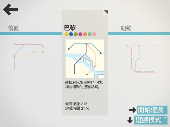 Mini Metro 迷你地鐵 遊戲介紹與心得