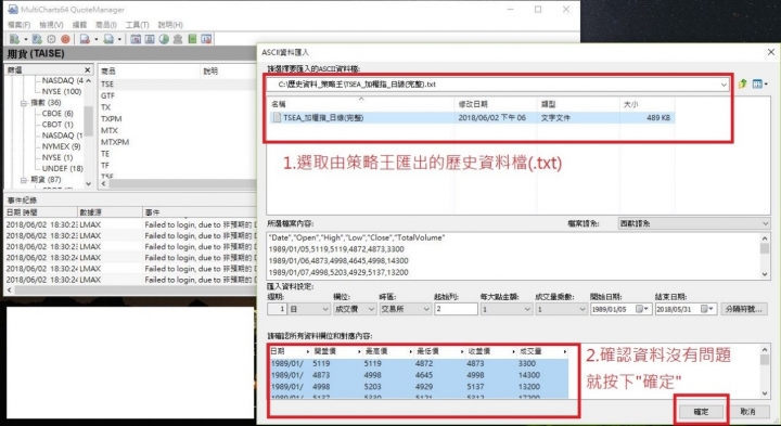 multicharts 台指看盤心得