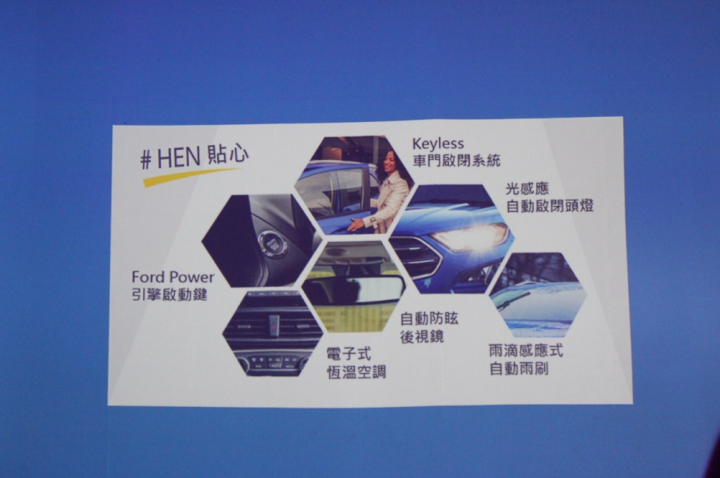 新車發表會初體驗-Ford Ecosport發表會隨手拍