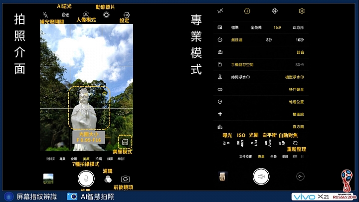 【體驗活動】vivo X21手機完整使用體驗-Ai智慧拍照加持、人人都是俊男美女