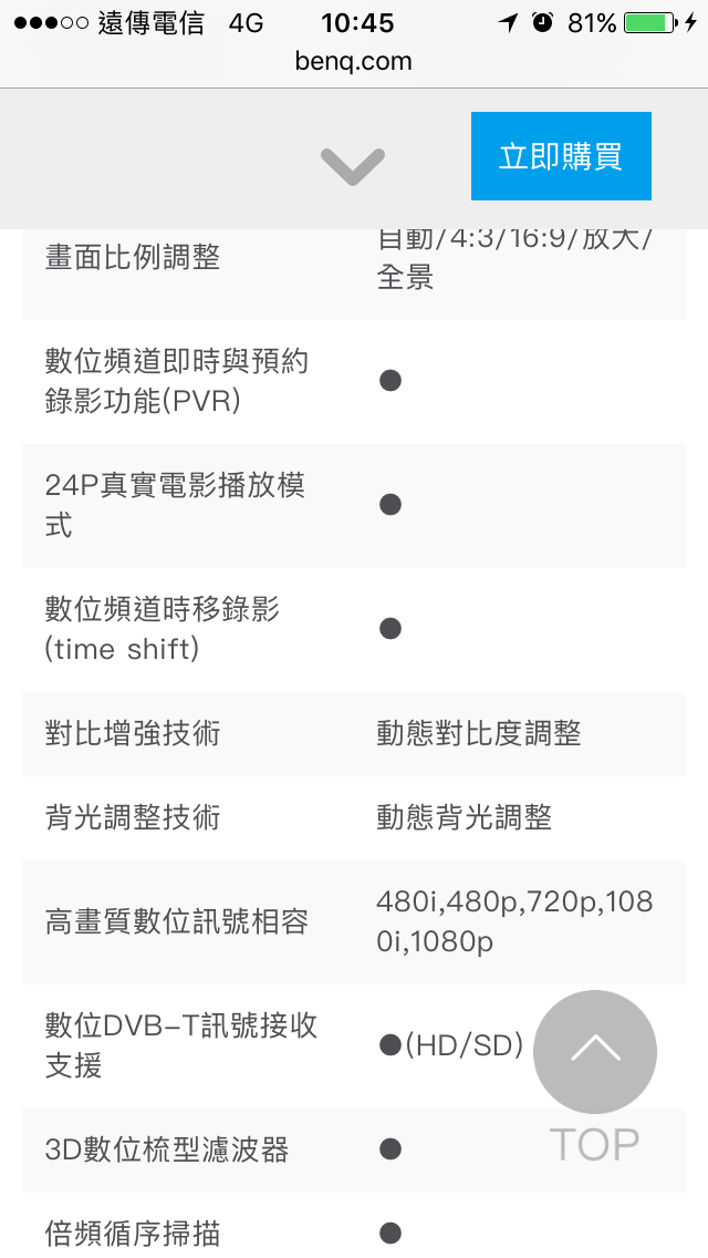 手機接hdmi線到電視螢幕非1080？