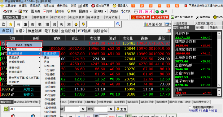 multicharts 台指看盤心得