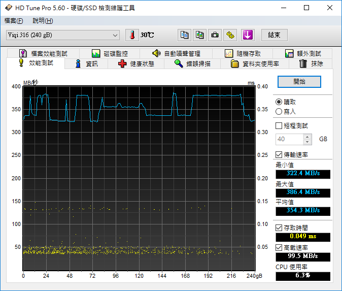 【小宅開箱】【閒聊】台灣SSD的逆襲潮？！  VIA Viqi 316-240GB SSD固態硬碟