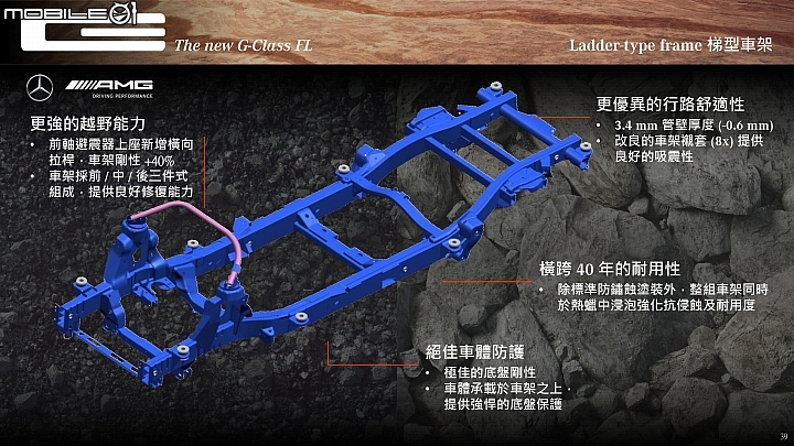 Mercedes-Benz New G-Class整組車架為前/中/後三塊架構組成,因此損傷時可單獨更換 Mercedes-Benz New G-Class整組車架為前/中/後三塊架構組成,因此損傷時可單獨更換