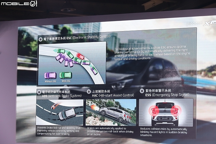 【國內新訊】Kia Picanto X-Line 59.9萬元超殺價格上市，身擁級距最超值安全配備！