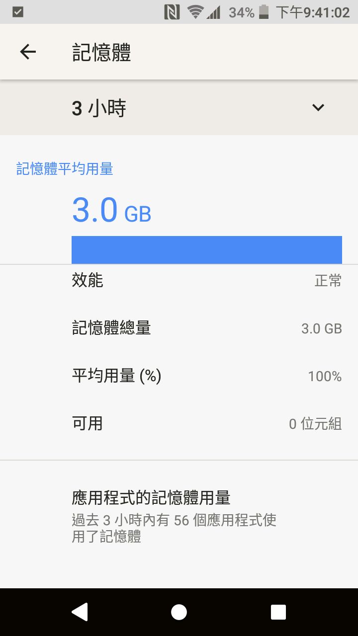 SONY XA1記憶體全吃完正常嗎？