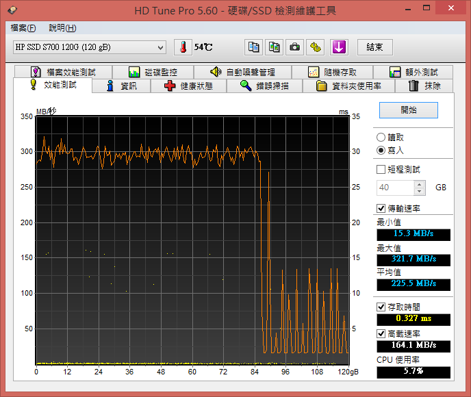 【小宅開箱】【閒聊】HP S700 120G 五年保！ 國際廠牌 HP的大逆襲 挑戰別人做不到的！