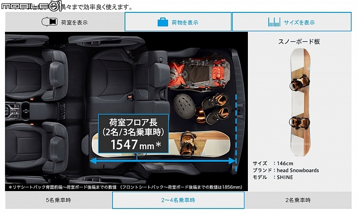 【海外新訊】新一代Subaru Forester日本市場上市，諸多貼心進化大公開！