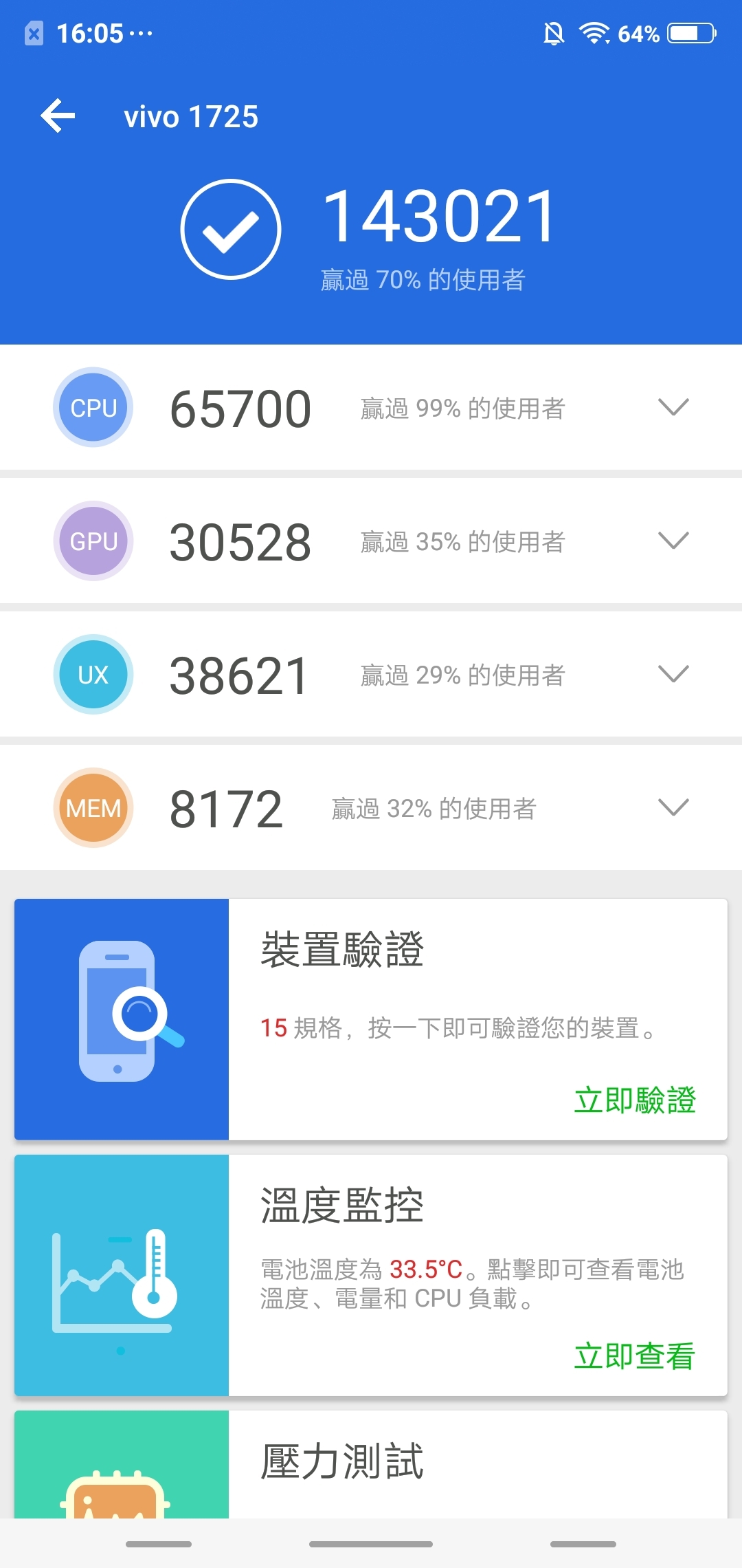 [試用報導]Vivo X21 各方面測試還有捕捉獼猴的每一瞬間