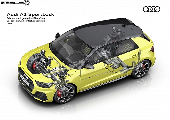 Audi New A1 更運動化的表現 Audi New A1 更運動化的表現