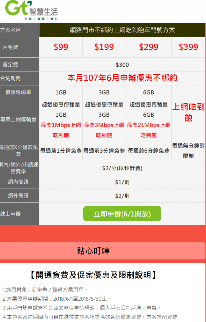 6/1★亞太99／199／299／399無約上市