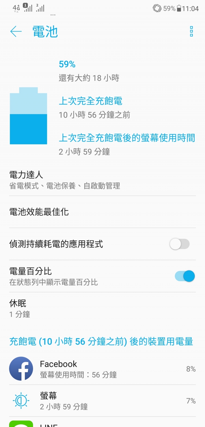 ZenFone5z 這續航我嚇尿了