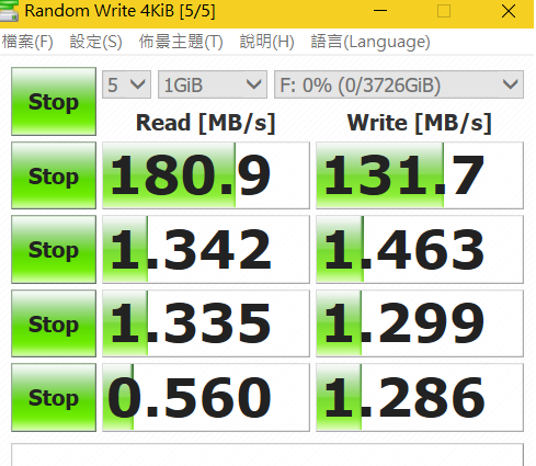 [圖頗多]AKiTiO NT2鐵甲武士+Seagate IronWolf那嘶狼2TB*2 開箱測試