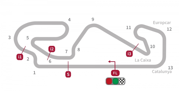 【MotoGP2019】GP 加泰隆尼亞站！Catalunya 賽道台灣轉播時間