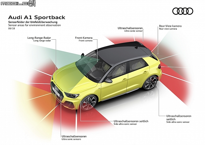 Audi New A1 加入先進駕駛輔助系統 Audi New A1 加入先進駕駛輔助系統