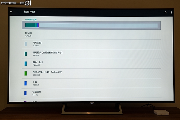 OVO 電視盒 A1 終身免費版試用 為打擊盜版而生！