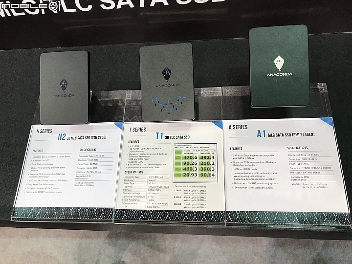 [心得] ANACOMDA巨蟒 2018 COMPUTEX 攤位巡禮