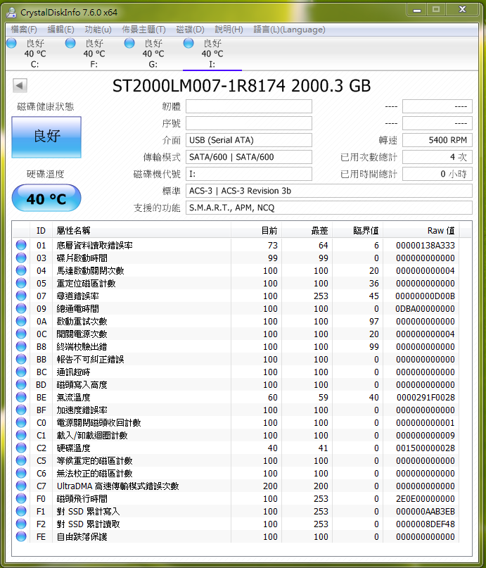 ADATA威剛 HC660 2TB USB3.1 2.5吋行動硬碟 速度測試 這樣正常嗎?