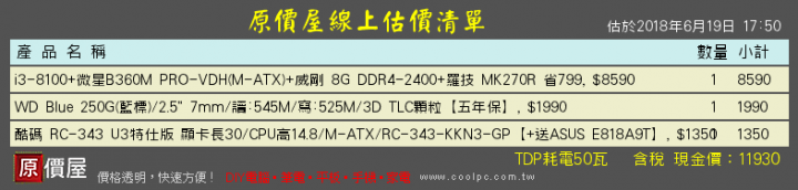 最近想組一台給長輩用的電腦，希望大家可以給一點意見