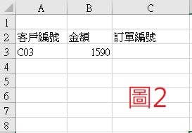 請問有關EXCEL 雙條件回傳文字