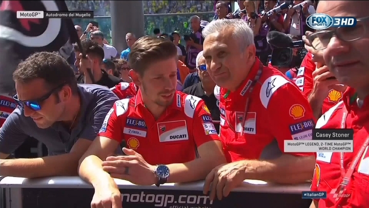 DUCATI 2018 MOTOGP 義大利站最大贏家