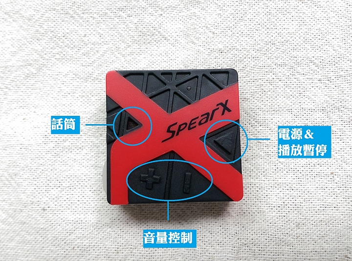 【開箱】SpearX W1無線藍牙防水運動耳機