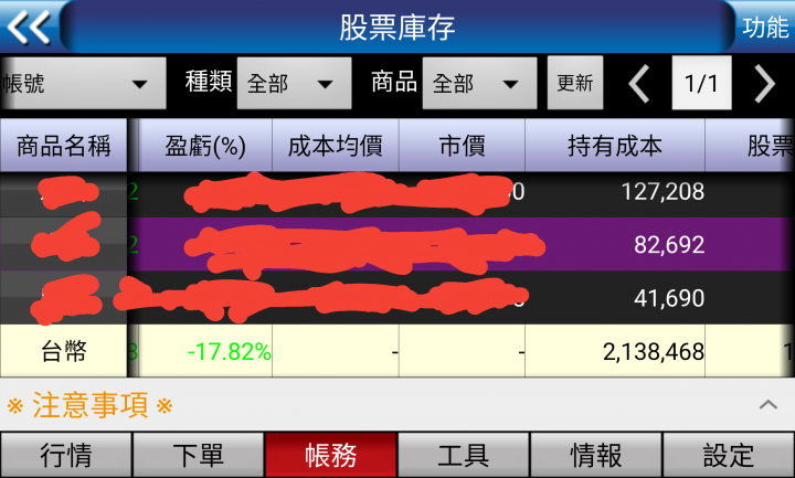 今天你敢加碼嗎？