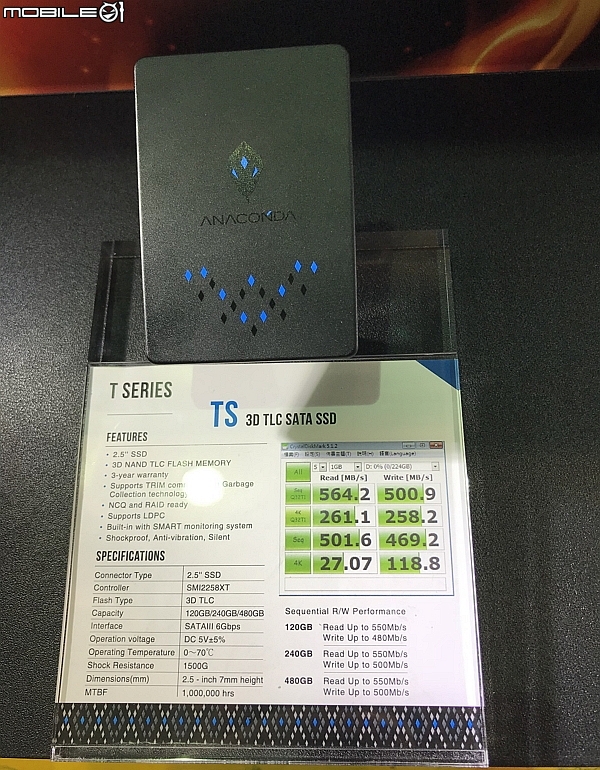 [心得] ANACOMDA巨蟒 2018 COMPUTEX 攤位巡禮