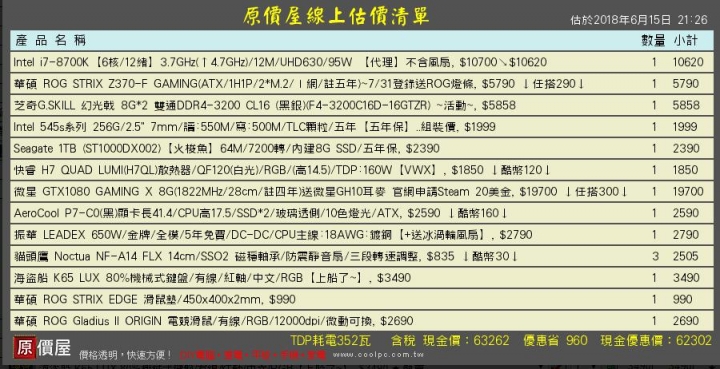 [請益] 電腦組裝