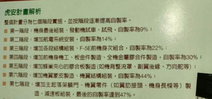 台灣航空工業竟淪落到向南韓買零件,真是慘不忍睹一代不如一代