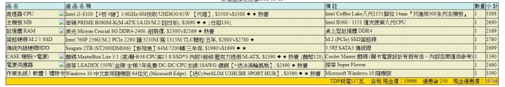 想買一台家用的電腦，想詢問這菜單的價格...