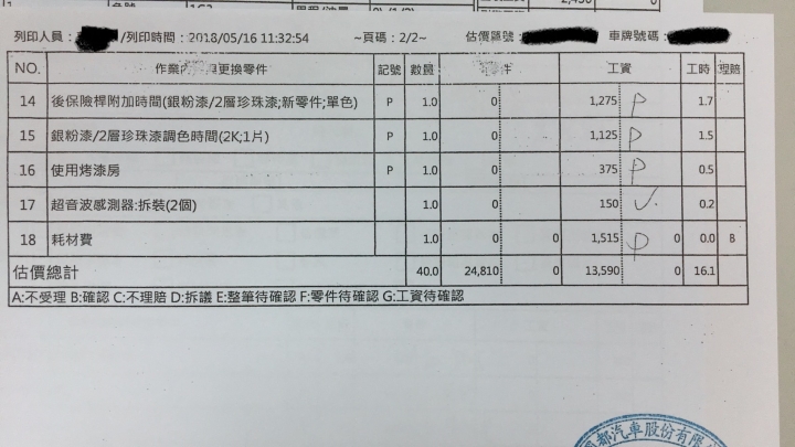 碰撞事故，RAV4 2016式目視是後門和後保桿凹陷，請問這樣價格合理嗎?