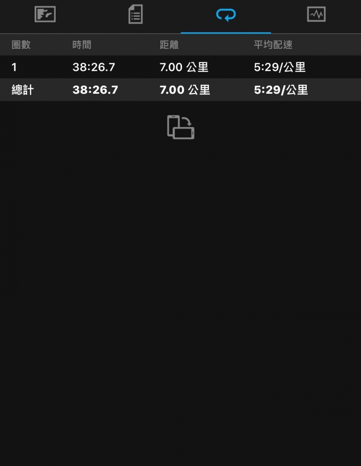 想請教Garmin connect 公里 圈數 配速 顯示問題