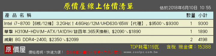 電腦升級請益（CPU、主機板、記憶體）