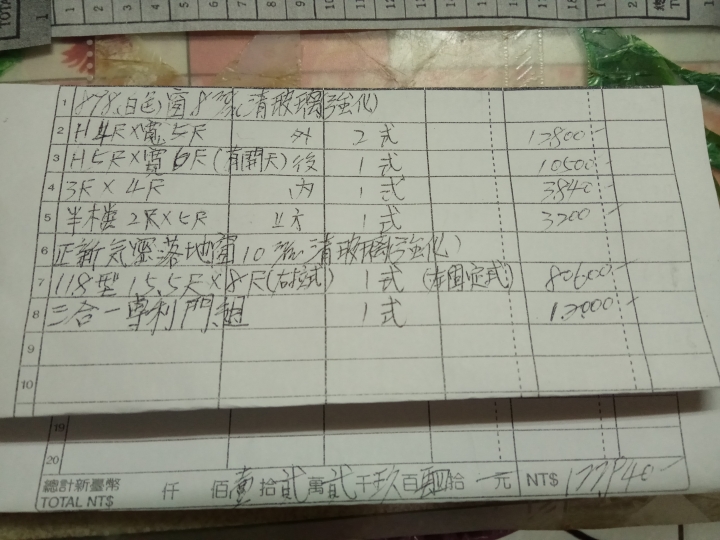 【求助】請益求救 請板上先進、高手幫看價格,老屋重新裝潢,弄到我和家人很混亂的估價
