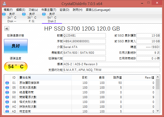 【小宅開箱】【閒聊】HP S700 120G 五年保！ 國際廠牌 HP的大逆襲 挑戰別人做不到的！