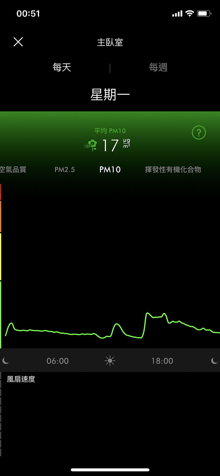 Dyson Pure Cool 智慧空氣清淨機 APP 操作畫面 Dyson Pure Cool 智慧空氣清淨機 APP 操作畫面