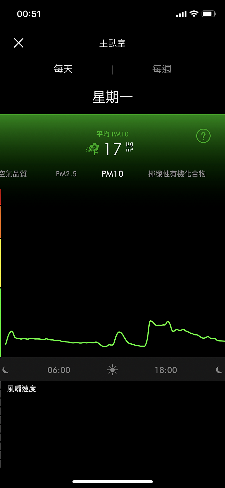 Dyson Pure Cool 智慧空氣清淨機 搭配空調更冷更潔淨！