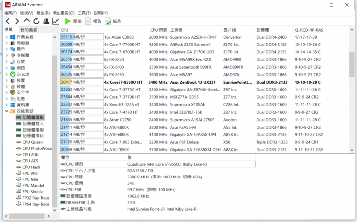 『開箱』輕薄筆電 ASUS Zenbook 13 UX331UAL