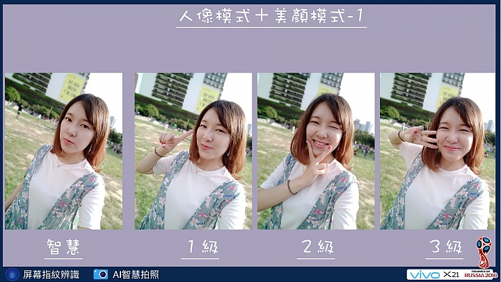 【體驗活動】vivo X21手機完整使用體驗-Ai智慧拍照加持、人人都是俊男美女