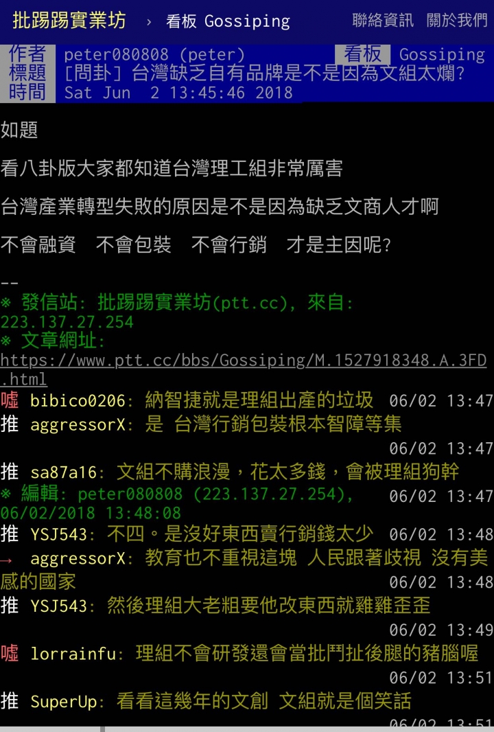 台灣企業缺乏品牌能力，問題在於哪？